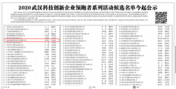 千亿真人平台·（中国）官方网站入选2020武汉科技创新企业领跑者系列候选名单,武汉市除甲醛,武汉除甲醛,武汉市除甲醛公司